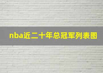 nba近二十年总冠军列表图