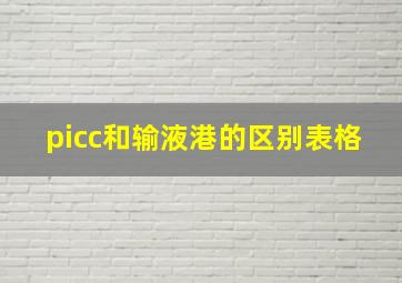 picc和输液港的区别表格