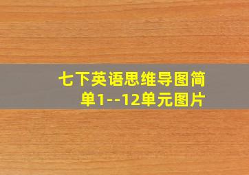 七下英语思维导图简单1--12单元图片