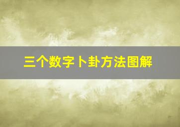 三个数字卜卦方法图解