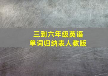 三到六年级英语单词归纳表人教版