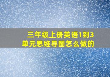 三年级上册英语1到3单元思维导图怎么做的