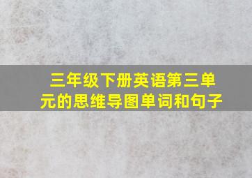 三年级下册英语第三单元的思维导图单词和句子