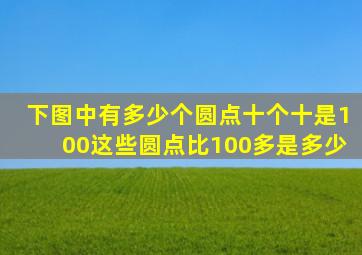 下图中有多少个圆点十个十是100这些圆点比100多是多少