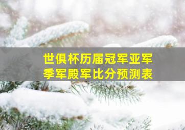 世俱杯历届冠军亚军季军殿军比分预测表