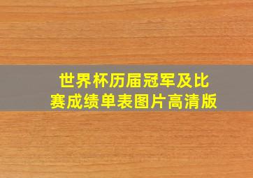 世界杯历届冠军及比赛成绩单表图片高清版