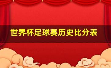 世界杯足球赛历史比分表