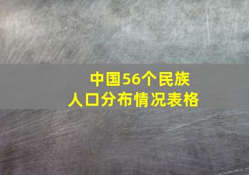 中国56个民族人口分布情况表格