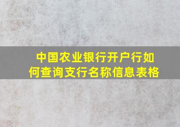 中国农业银行开户行如何查询支行名称信息表格