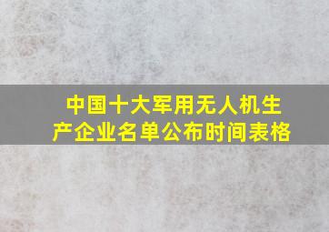 中国十大军用无人机生产企业名单公布时间表格