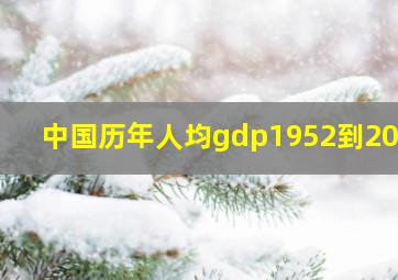 中国历年人均gdp1952到2017