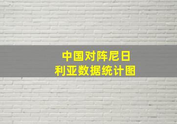 中国对阵尼日利亚数据统计图