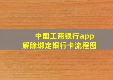 中国工商银行app解除绑定银行卡流程图