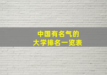 中国有名气的大学排名一览表