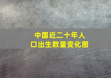 中国近二十年人口出生数量变化图