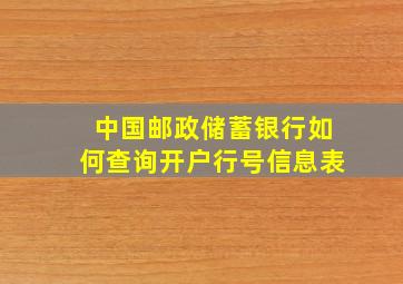 中国邮政储蓄银行如何查询开户行号信息表