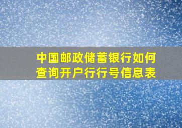 中国邮政储蓄银行如何查询开户行行号信息表