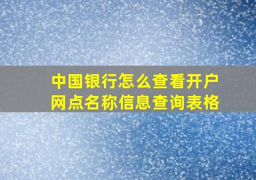 中国银行怎么查看开户网点名称信息查询表格