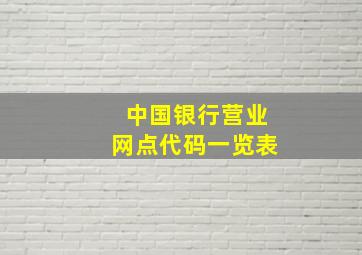 中国银行营业网点代码一览表