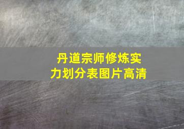 丹道宗师修炼实力划分表图片高清