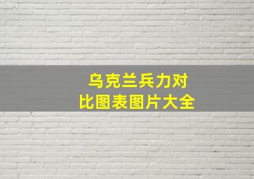 乌克兰兵力对比图表图片大全