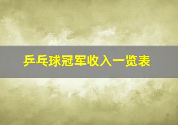 乒乓球冠军收入一览表