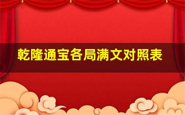 乾隆通宝各局满文对照表