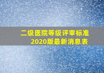 二级医院等级评审标准2020版最新消息表