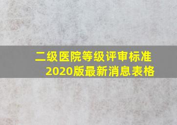 二级医院等级评审标准2020版最新消息表格