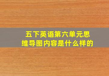 五下英语第六单元思维导图内容是什么样的