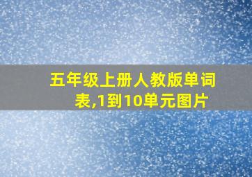 五年级上册人教版单词表,1到10单元图片