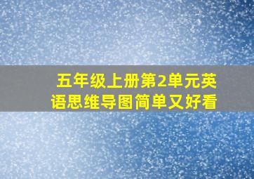 五年级上册第2单元英语思维导图简单又好看