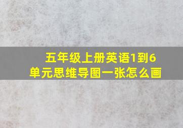 五年级上册英语1到6单元思维导图一张怎么画