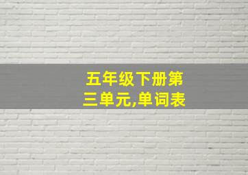 五年级下册第三单元,单词表