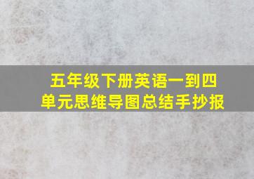 五年级下册英语一到四单元思维导图总结手抄报