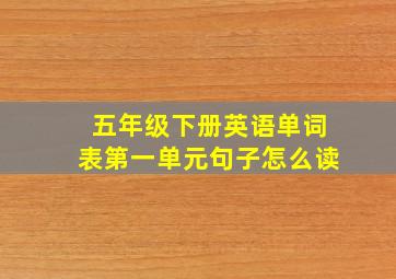 五年级下册英语单词表第一单元句子怎么读