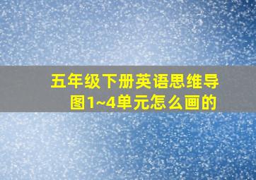 五年级下册英语思维导图1~4单元怎么画的