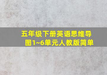 五年级下册英语思维导图1~6单元人教版简单