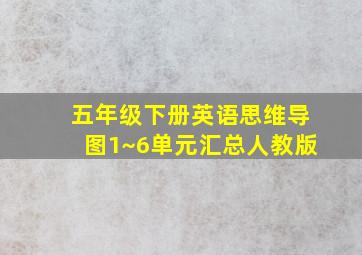 五年级下册英语思维导图1~6单元汇总人教版