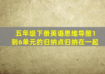 五年级下册英语思维导图1到6单元的归纳点归纳在一起