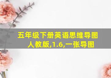 五年级下册英语思维导图人教版,1.6,一张导图