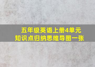 五年级英语上册4单元知识点归纳思维导图一张