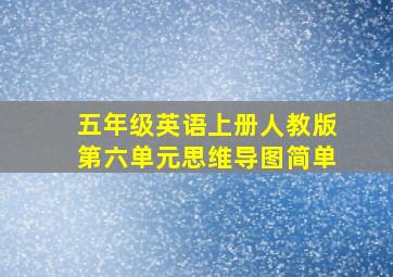 五年级英语上册人教版第六单元思维导图简单