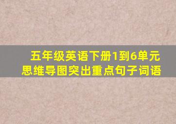 五年级英语下册1到6单元思维导图突出重点句子词语