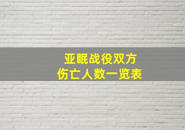 亚眠战役双方伤亡人数一览表