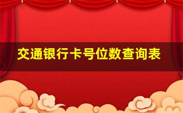 交通银行卡号位数查询表