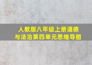 人教版八年级上册道德与法治第四单元思维导图