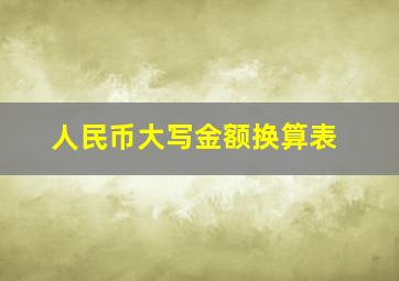 人民币大写金额换算表