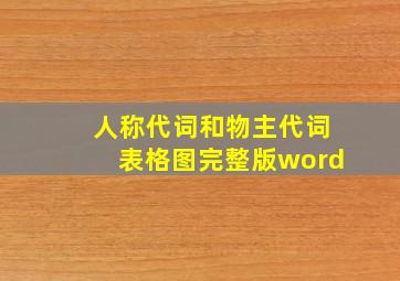 人称代词和物主代词表格图完整版word