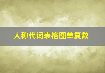 人称代词表格图单复数